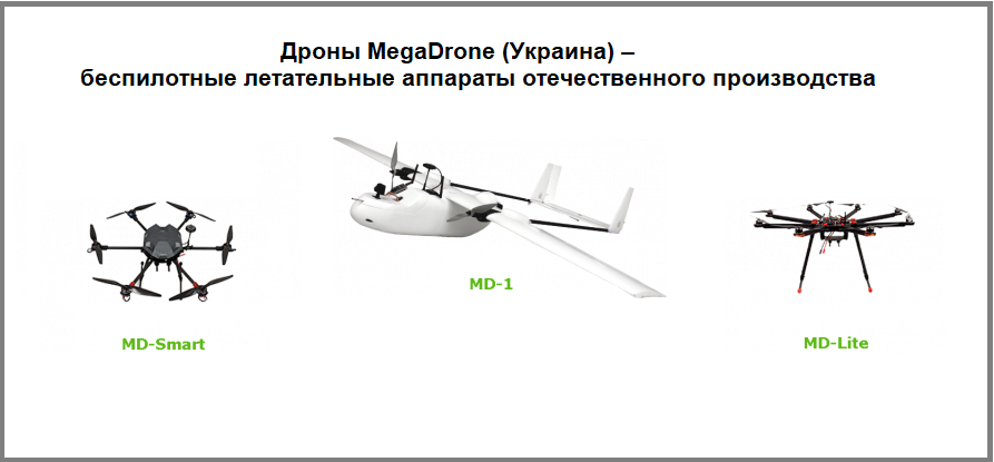 Презентация про дроны