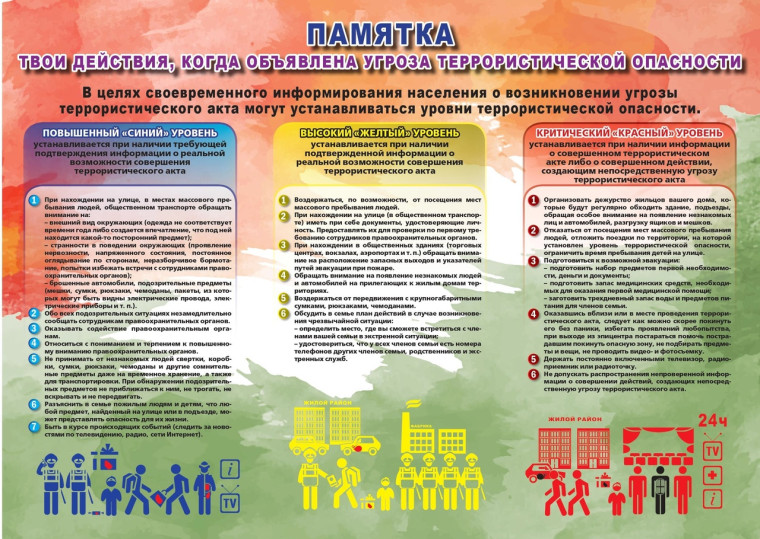 ПАМЯТКА. ПАМЯТКА.
